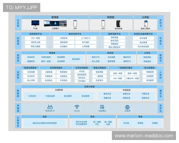开云体育备用平台在应对系统故障时的应急处理方案与用户保障措施
