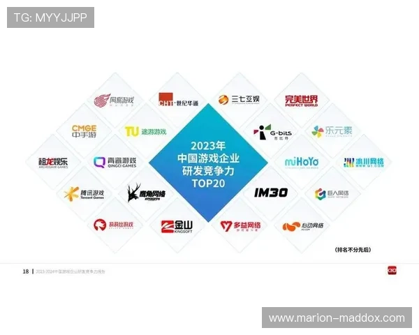 开云游戏中国：云游戏在教育、娱乐和企业培训等多领域的应用前景与发展潜力