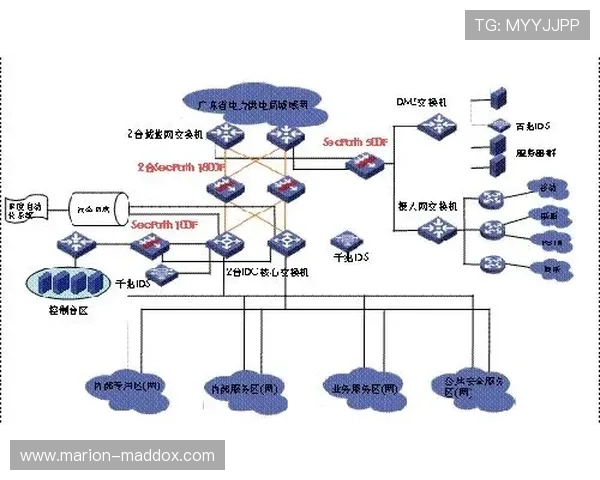 开云电子游戏平台安全可靠，保障玩家资金与个人信息安全的详细措施